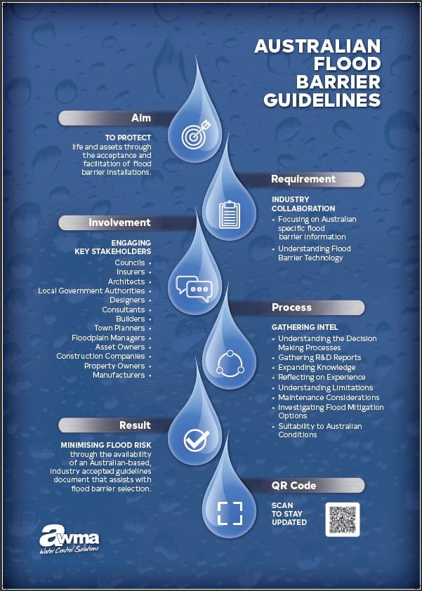 flood-barrier-guidelines