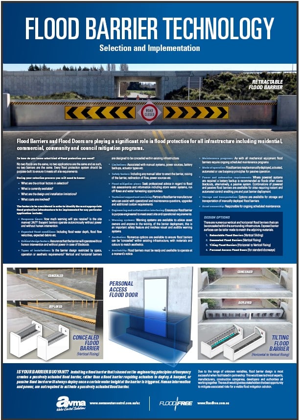 poster-flood-barrier-technology